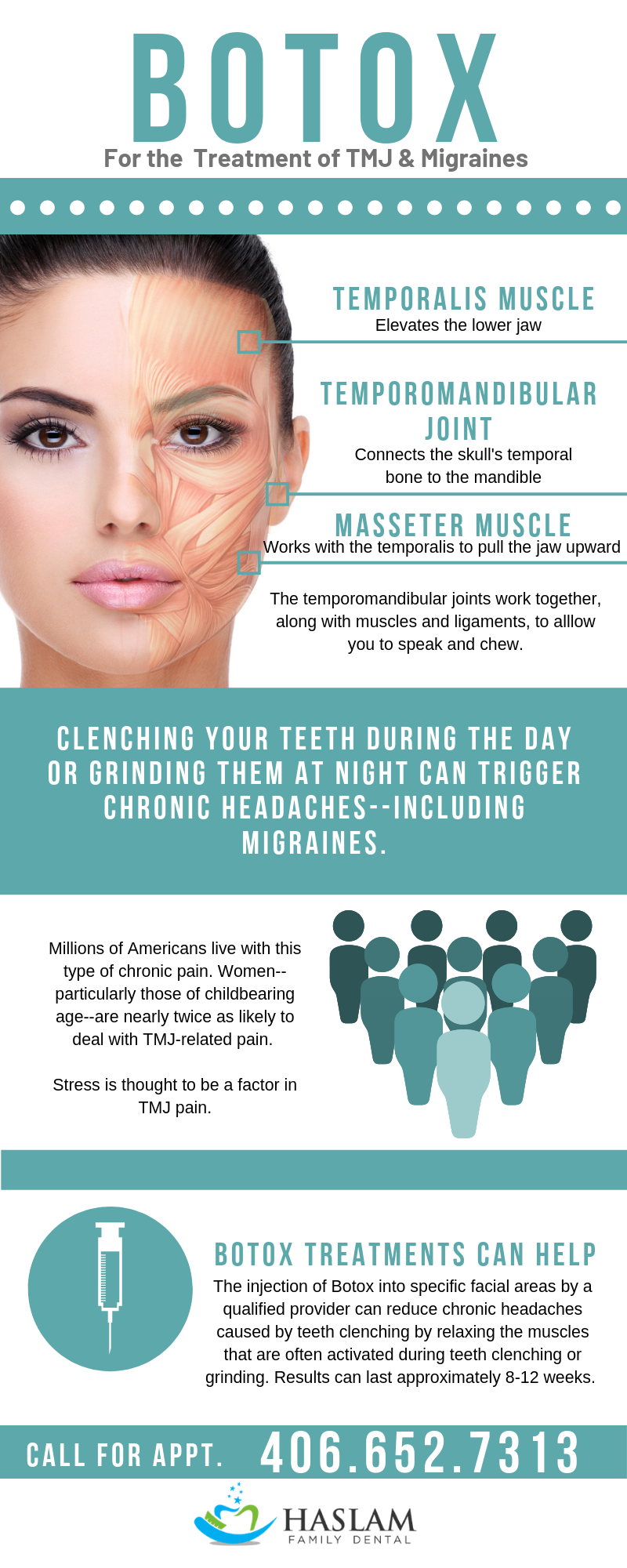 can-botox-help-with-tmj-and-migraines-haslam-dentalhaslam-dental